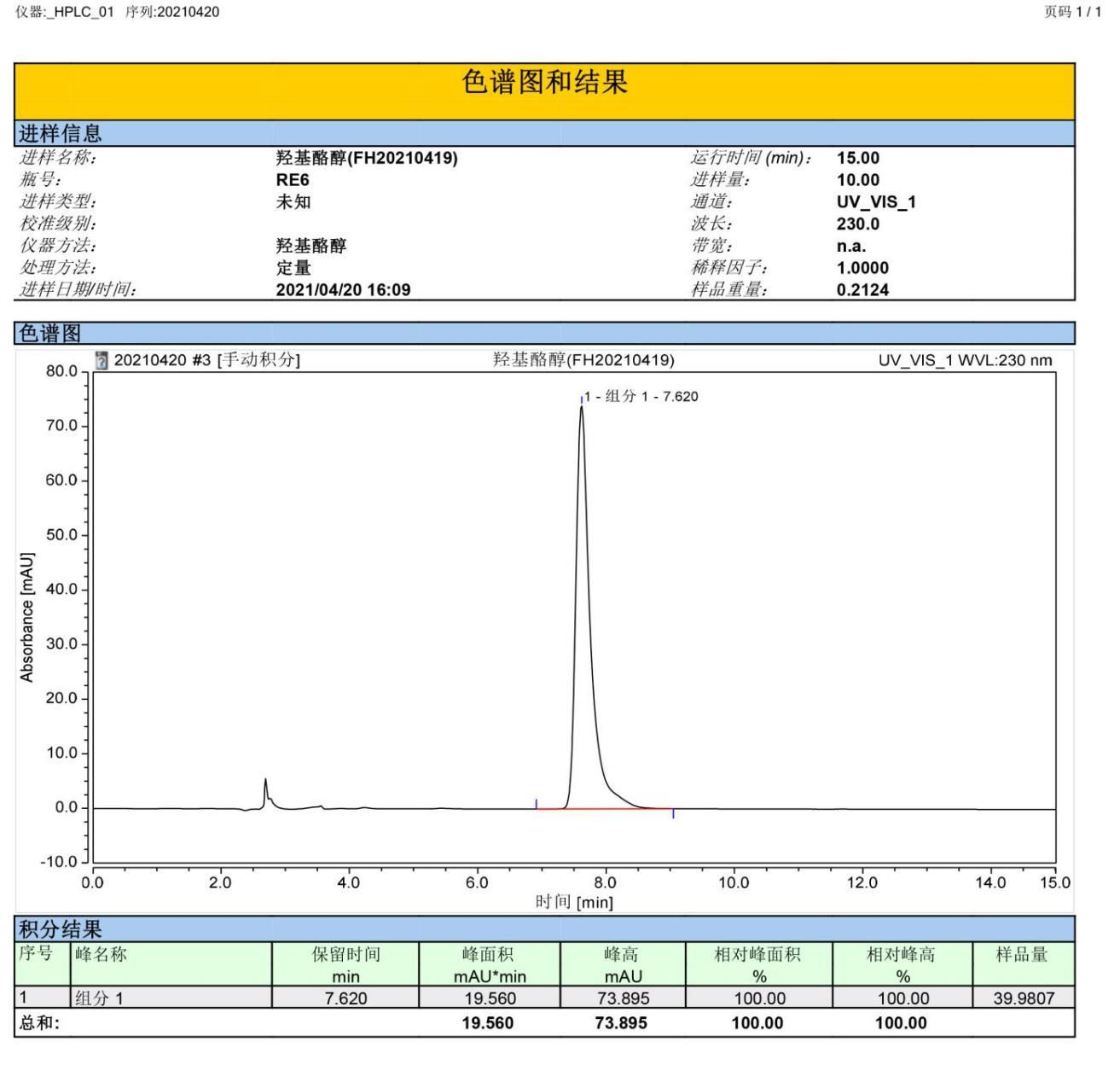 太阳成集团网站羟基酪醇检测图谱.jpg