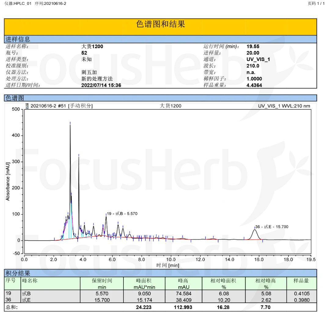 刺五加图谱.jpg